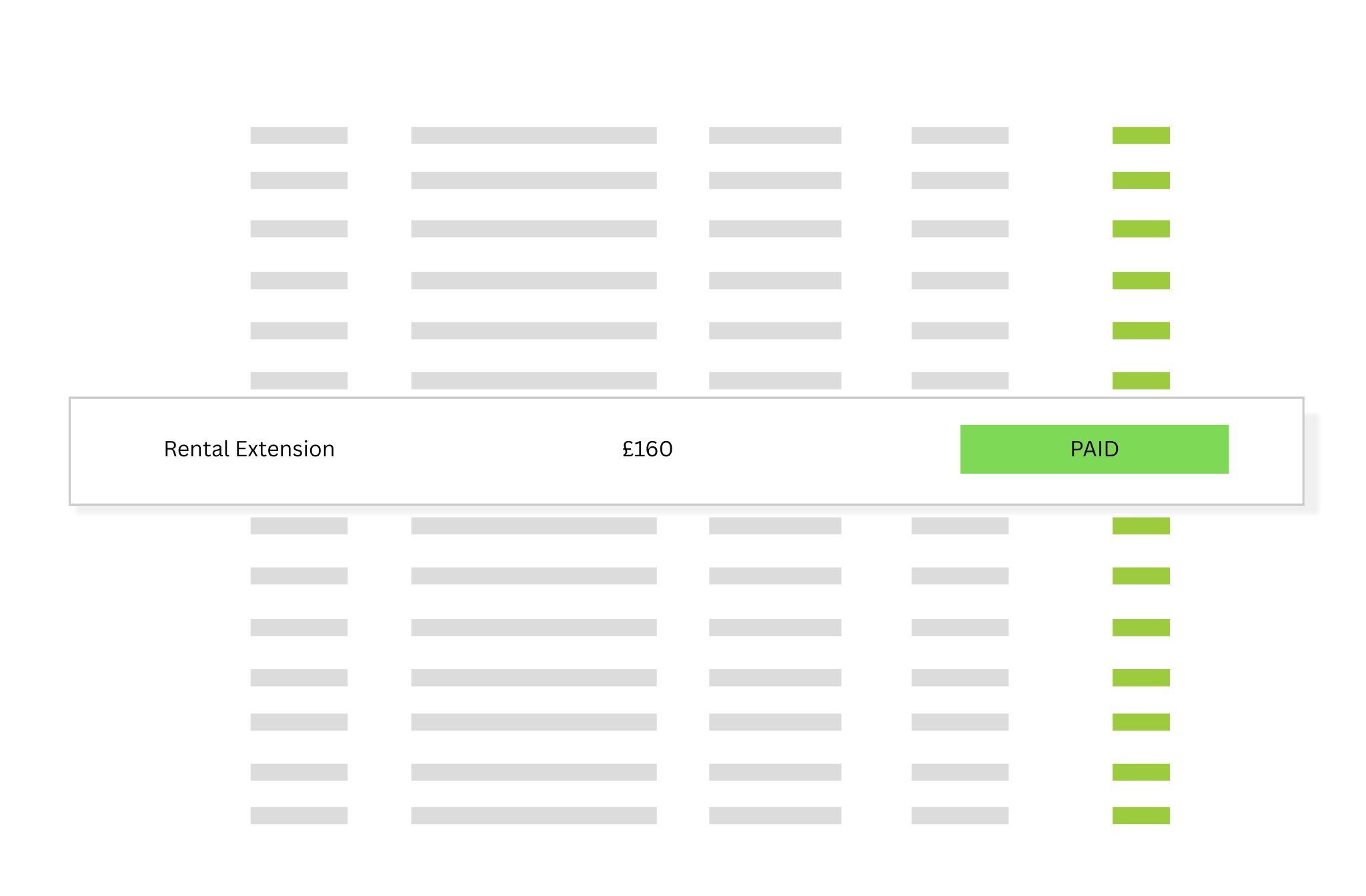 Current RMS - Product catalog